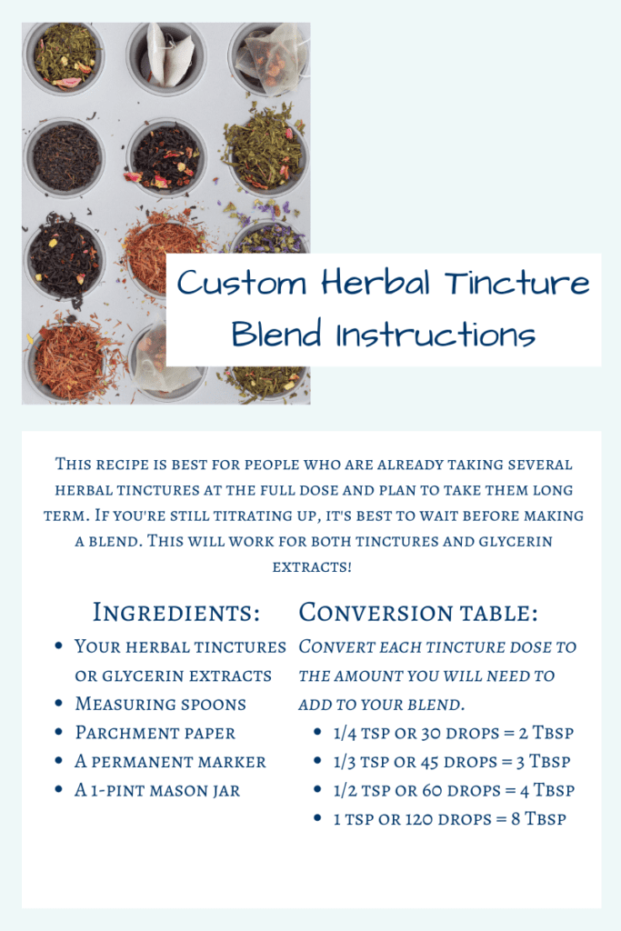 eBooks Custom Herbal Tincture or Glycerin Extract Blend