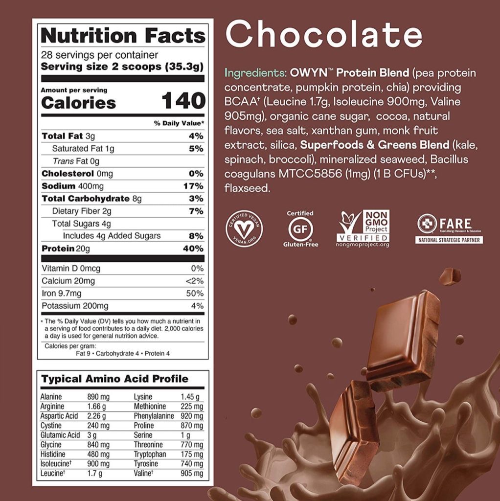 Pea protein powder amino acid profile. How to help your gut heal.